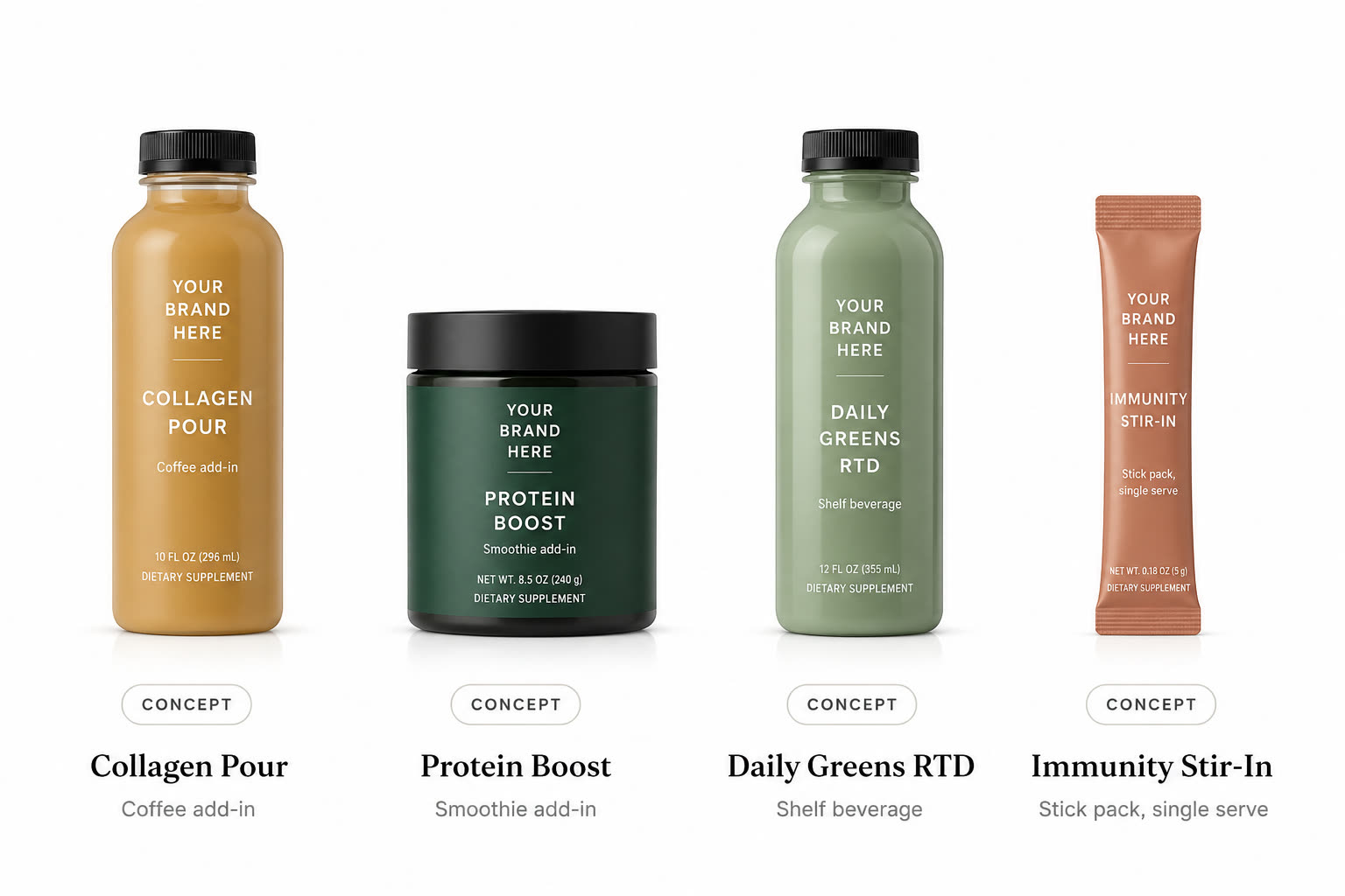 Hospitality wellness product concepts: Collagen Pour, Protein Boost, Daily Greens RTD, Immunity Stir-In